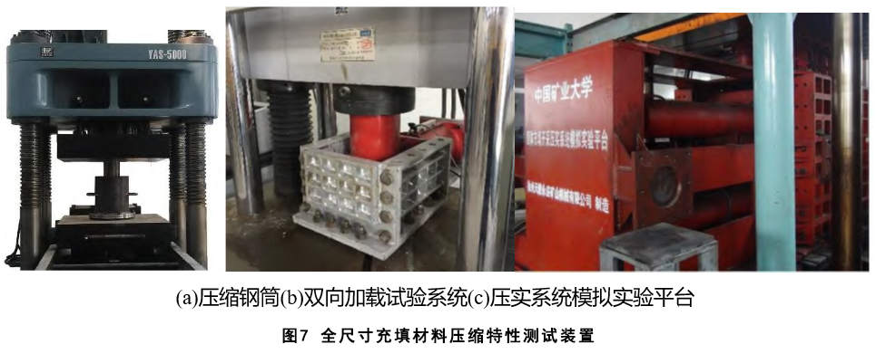 煤基固废充填开采技术研究进展与展望 煤基固废充填开采技术研究进展与展望
