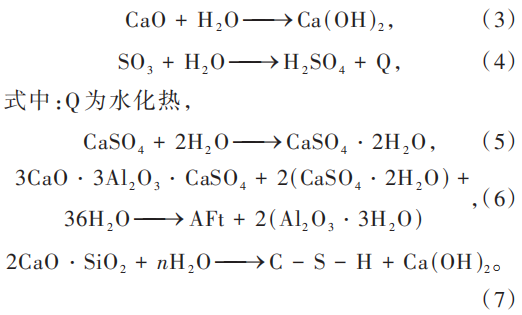 水化热反应